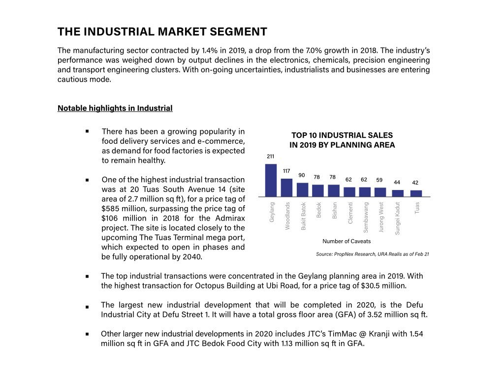 industrial market segment outlook 2020