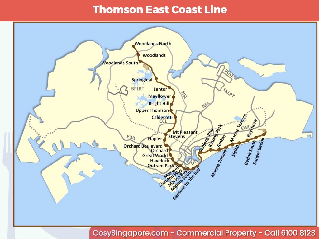 the-flow-thomson-east-coast-line
